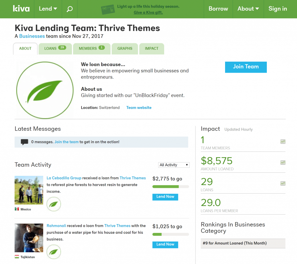 Kiva Thrive Themes team page
