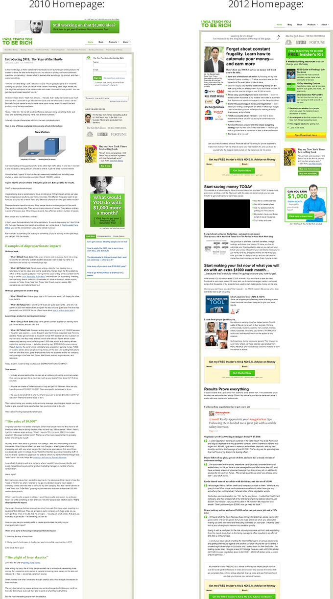 ramit-2010-2012