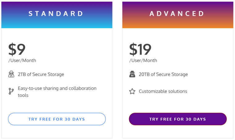 unconventional pricing table layout (1)