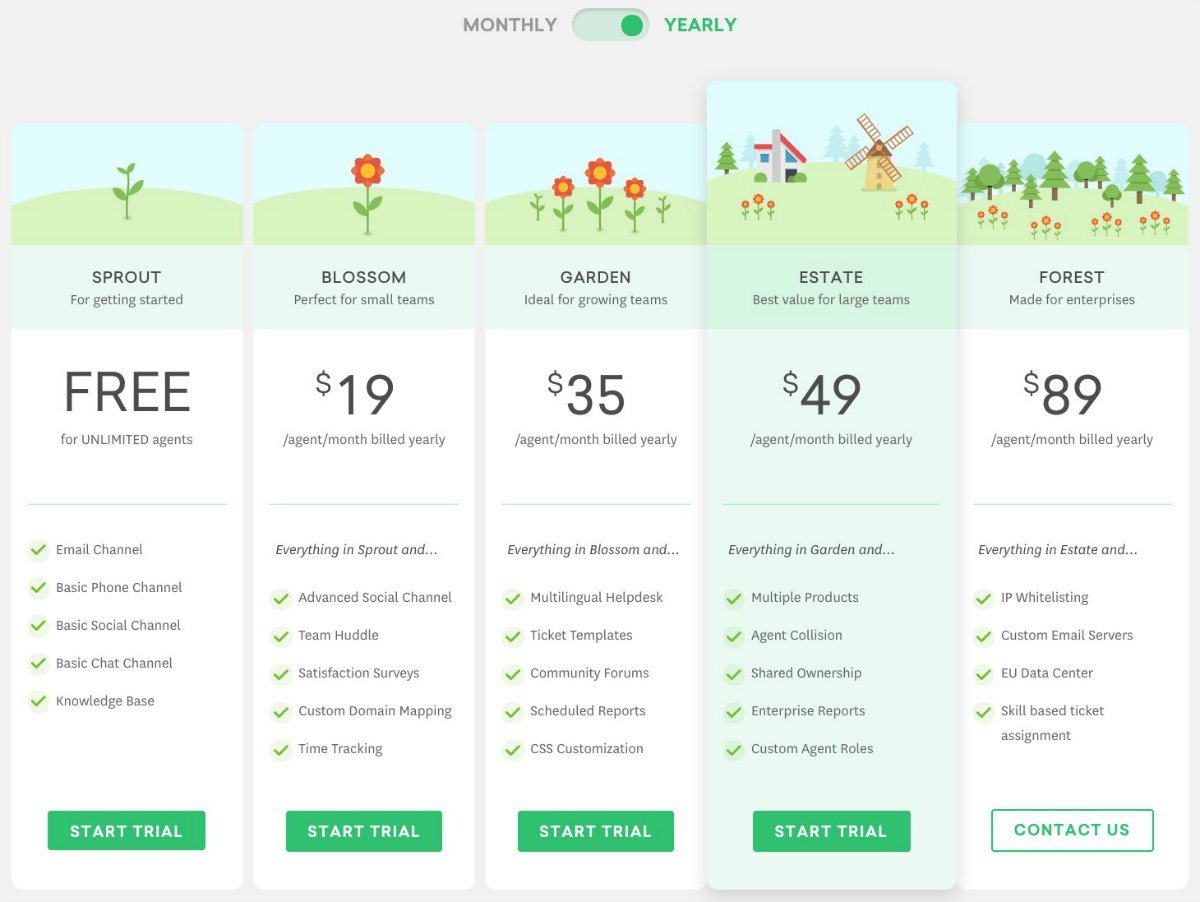 Freshdesk-pricing-optimized