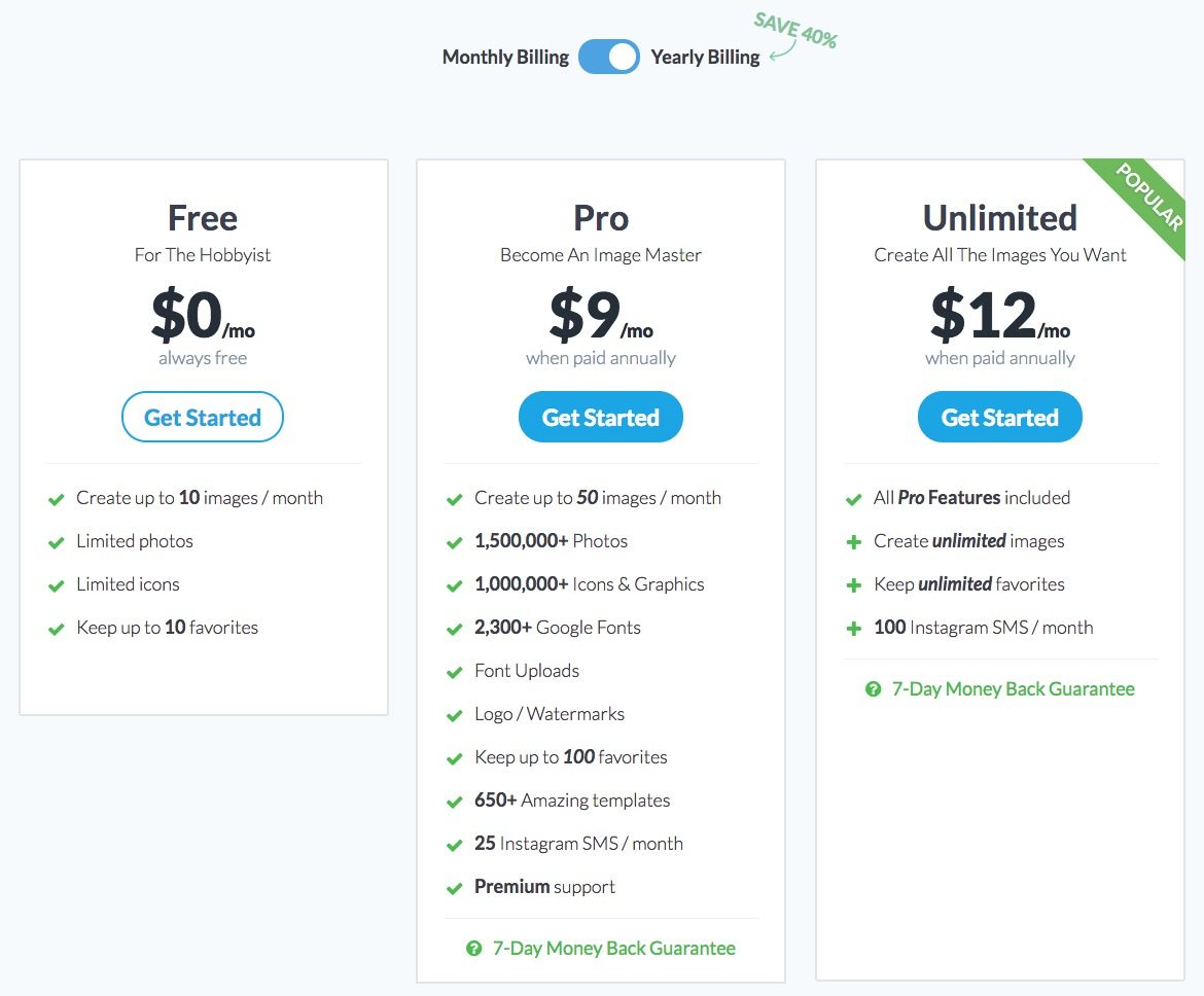 Stencil-pricing-kraked