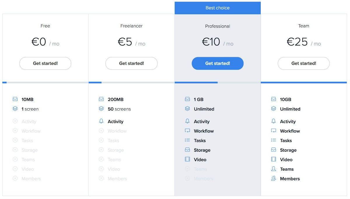 Symu-pricing-optimized
