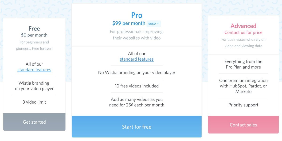 Wistia-pricing-optimized