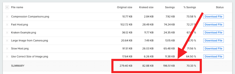 Fix a slow website by reduce image sizes Example of reducing image sizes