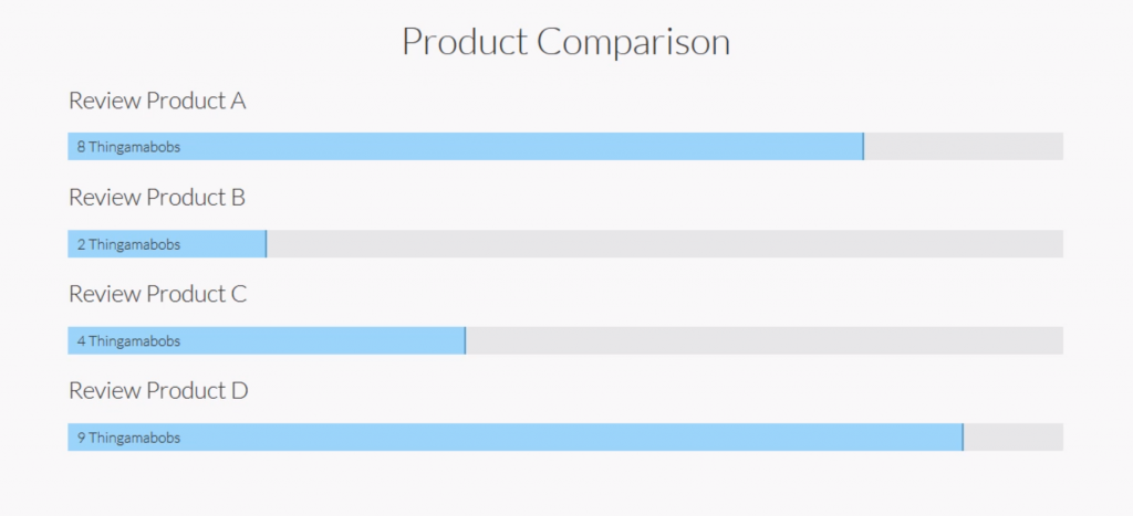 progress bar product comparison An example of a bar counter used correctly in a product comparison