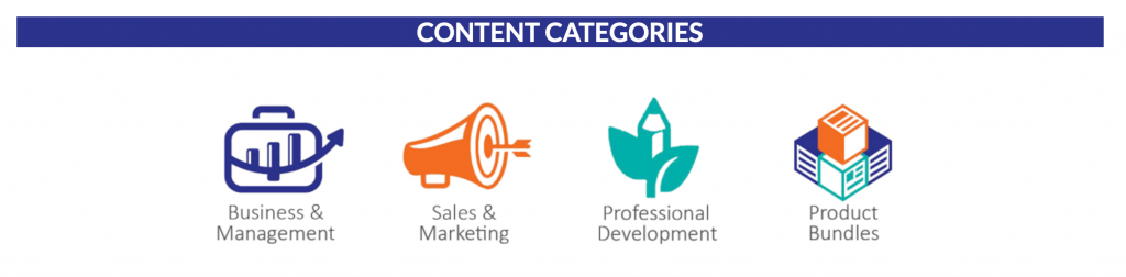 Content Sparks Categories