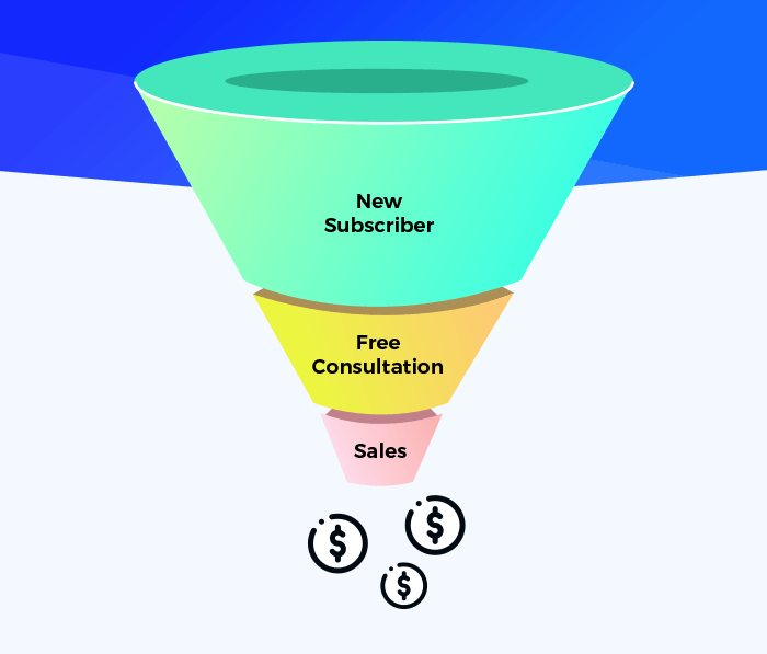 Funnel