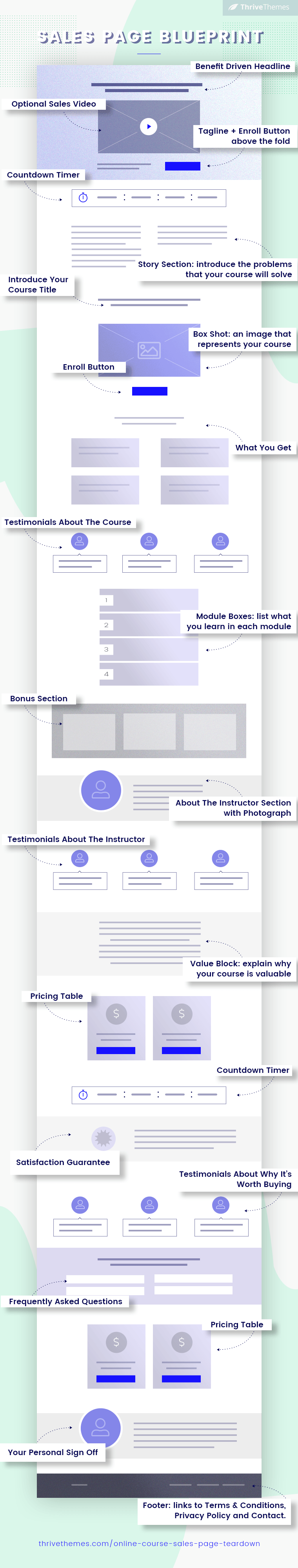 Online-Course-Sales-Page-Blueprint
