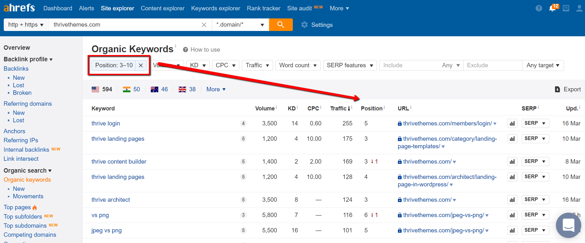 ahrefs