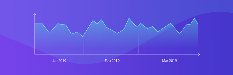 Why You Should SEO Update Your Old Posts Why You Should SEO Update Your Old Posts