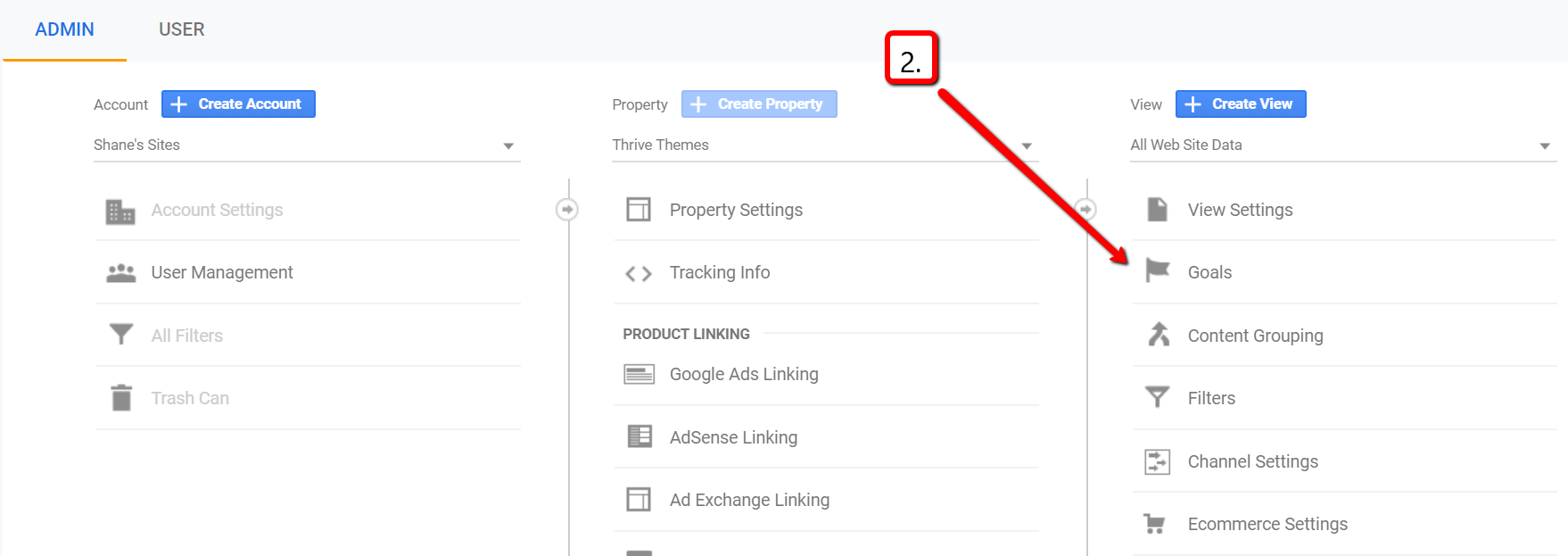 Admin_board_in_Google_Analytics Goals in Google Analytics admin dashboard
